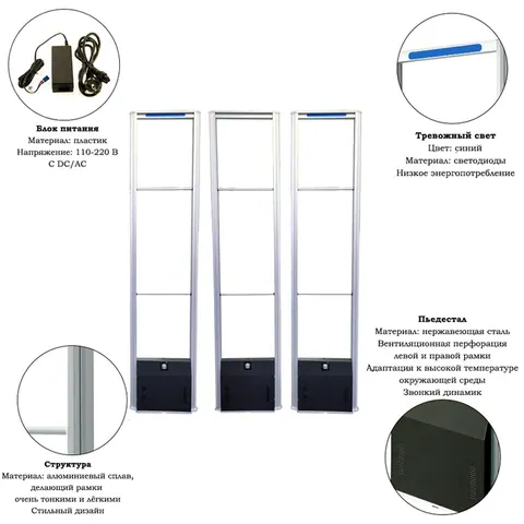 Антенна-3 Reliable-PF-L201/3 (ворота) радиочастотная система (3 стойки + блок питания)